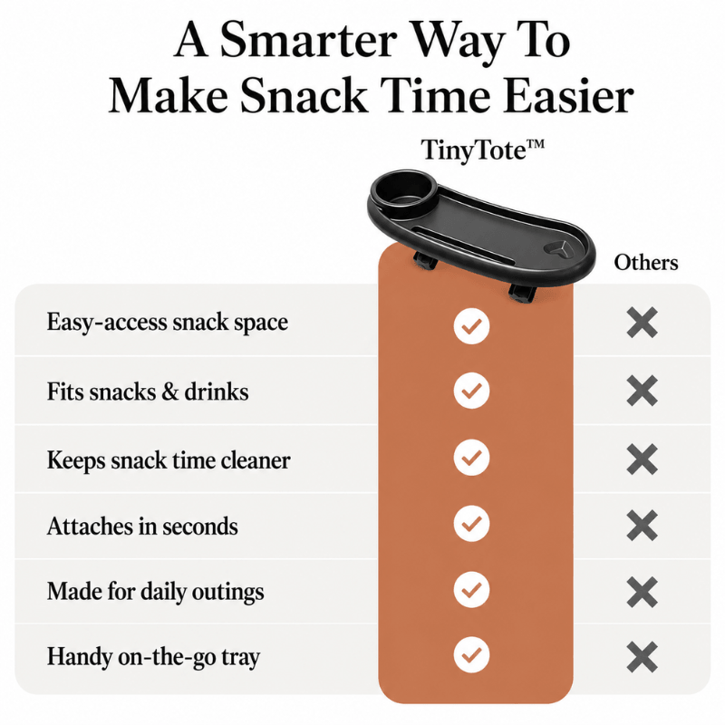 TinyTote™ Stroller Snack Tray