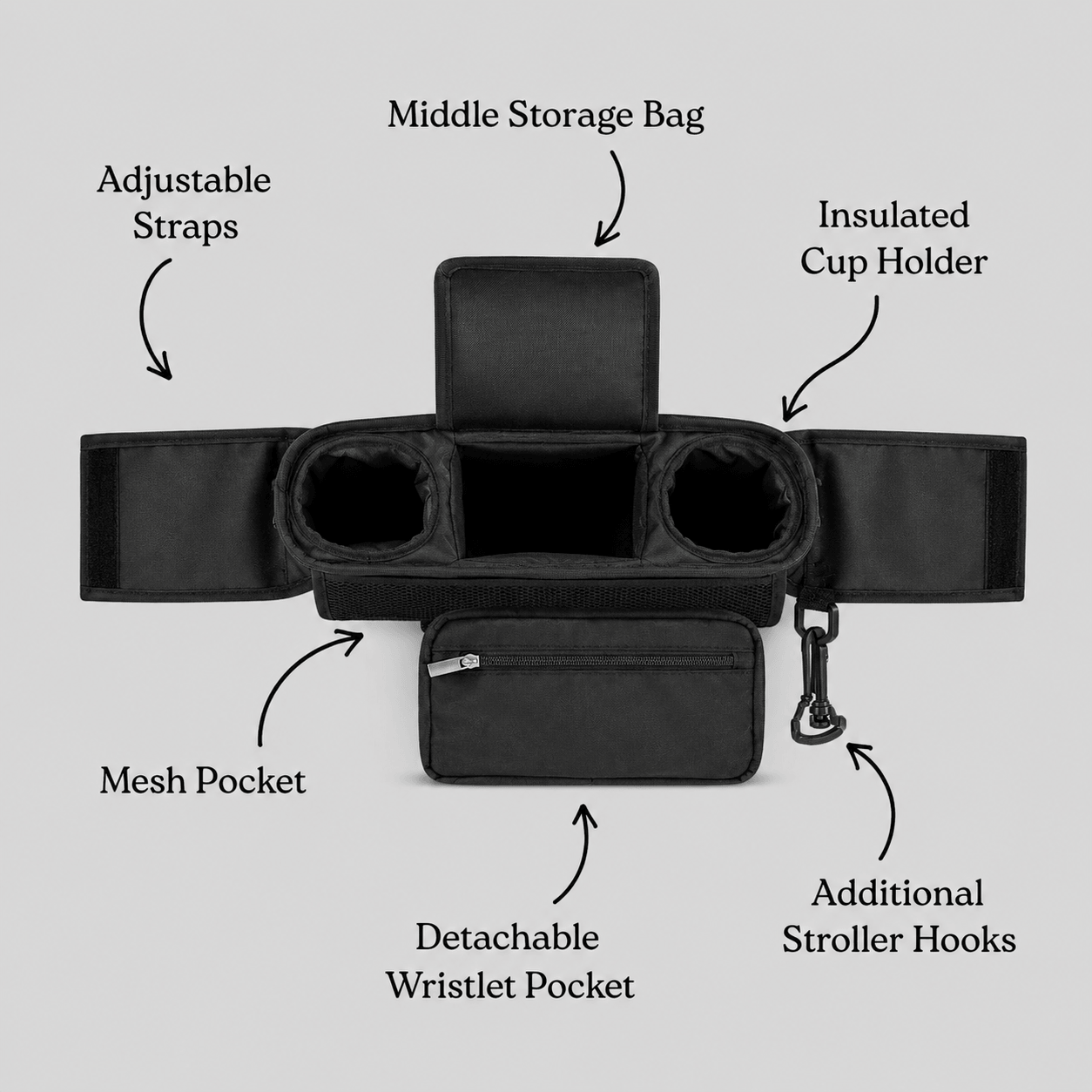 TinyTote™ Stroller Caddy